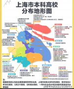 2.经济学类(含经济学、国际经济取商业、财务学