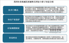 占比别离为13.82%和10.37%